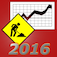 2016 Labor Statistics